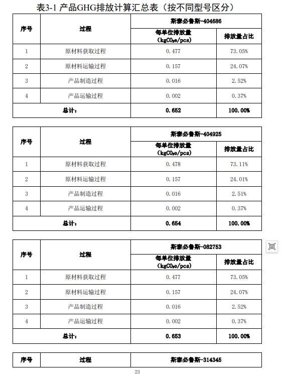 六台宝典资料免费大全